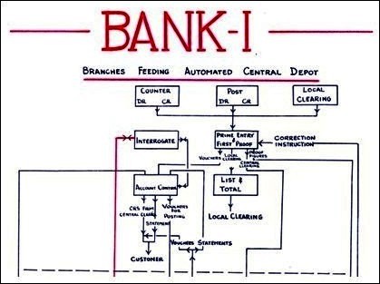 Martins Auto Cash Link.jpg