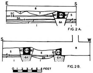 1958 Plans for excavation and works at Davy Hall York (2) MBM-Su59P12.jpg
