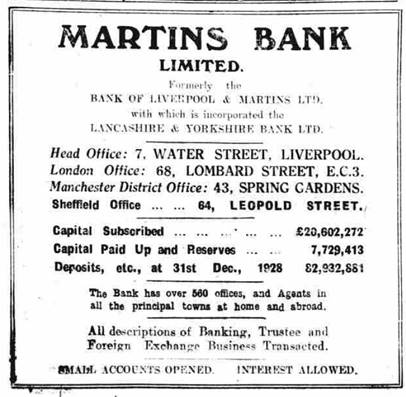 1929 JAN 30 Sheffield Independent Ad for 64 Leopold Street - BNA
