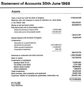 Accounts 1969.jpg