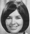1966 Monica Dew Cashier MBM-Su66P45.jpg