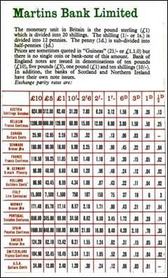 1968 Money in Britain - Exchange Rates.jpg