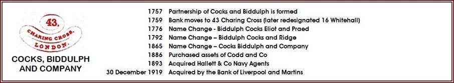 The Bank of Liverpool FB.jpg